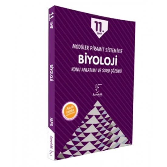 Karekök 11.Sınıf Biyoloji Mps Konu Anlatımlı