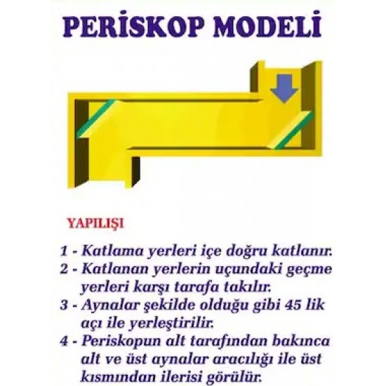 Periskop Modeli